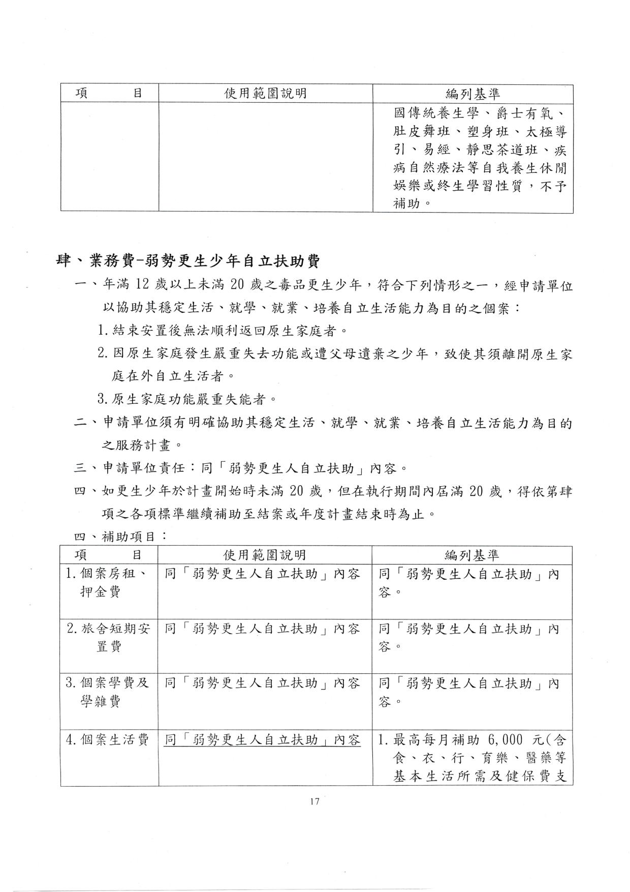 更生人050801